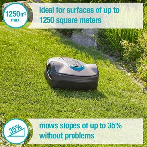 GARDENA SILENO Life 1250 Smart Robotic Lawn's suitability Mower.