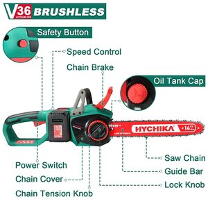 HYCHIKA Cordless Chainsaw with annotations.