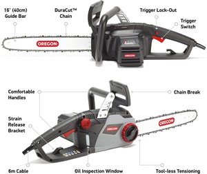 OREGON CS1400 Electric Chainsaw's features.