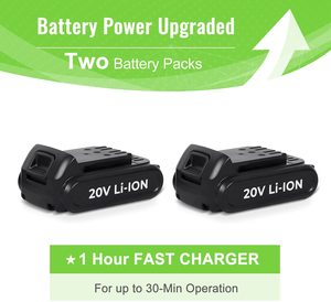 Bigzzia Cordless Leaf Blower's battery and charger.