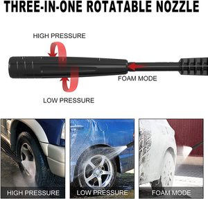 bigzzia Pressure Washer's nozzle.