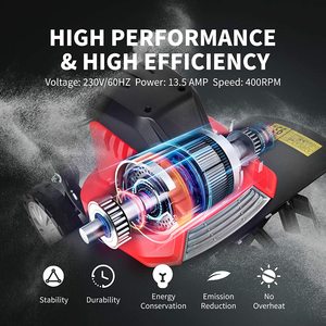 COSTWAY Electric Tiller's features.
