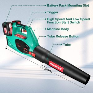 HYCHIKA Cordless Leaf Blower with annotations.