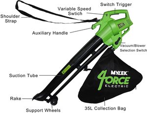 Mylek Leaf Blower And Vacuum with annotations.