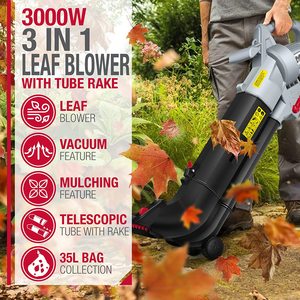 NETTA 3-in-1 Leaf Blower's features.