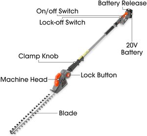 Terratek 20V Cordless Electric Hedge Trimmer with annotations.