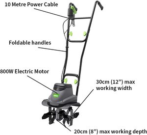 The Handy Electric Garden Tiller with annotations.