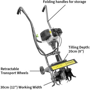 The Handy Petrol Mini Tiller with annotations.