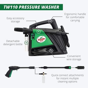 Turtle Wax TW110 Pressure Washer with annotations.