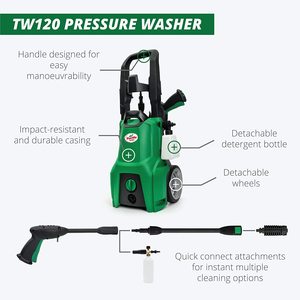 Turtle Wax TW120 Pressure Washer with annotations.