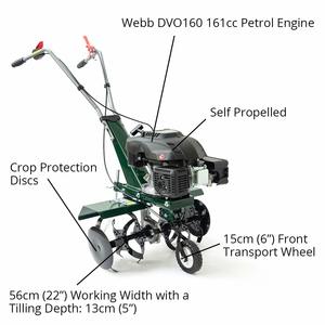 Webb Petrol Tiller with annotations.