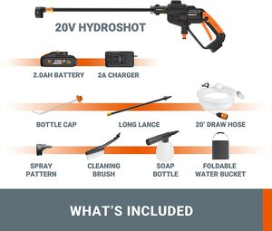 WORX WG620E.2 Pressure Washer's accessories.